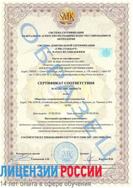 Образец сертификата соответствия Ногинск Сертификат ISO 22000